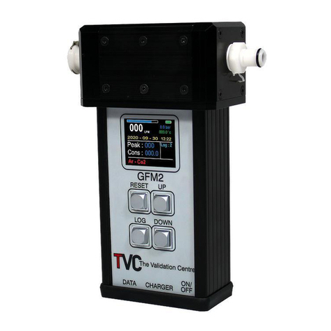 TVC GFM2 instruction manual