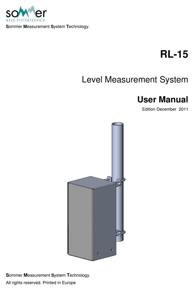 SOMMER RL-15 user manual