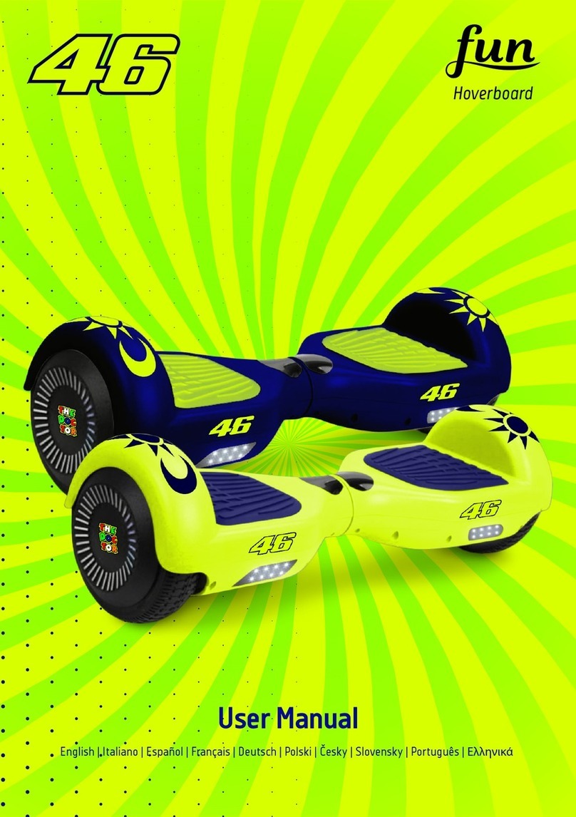 SHENZHEN UNI-CHIC TECHNOLOGY VR46 FUN User manual