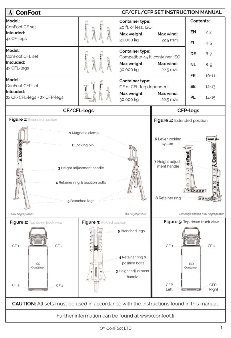 Confoot CF instruction manual