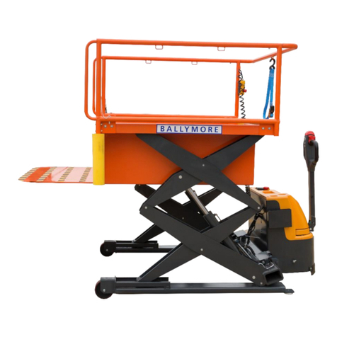Ballymore PLD PLUS Instruction handbook