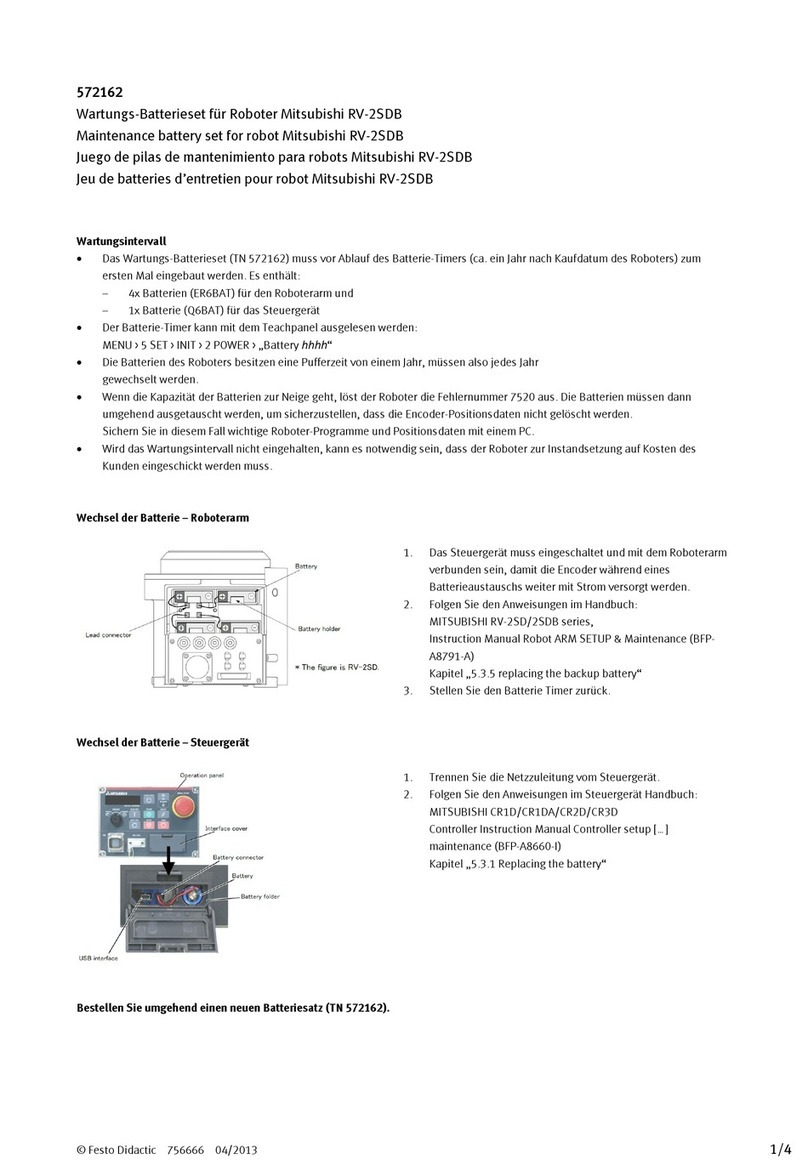 Festo Didactic 572162 manual