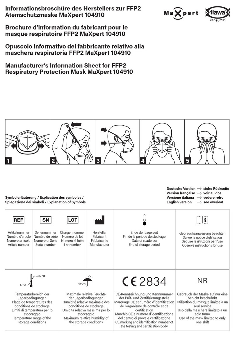 FLAWA Consumer MaXpert Manufacturer's Information Sheet