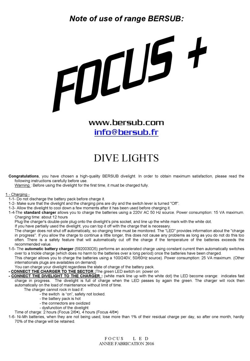 BERSUB FOCUS + Note of use