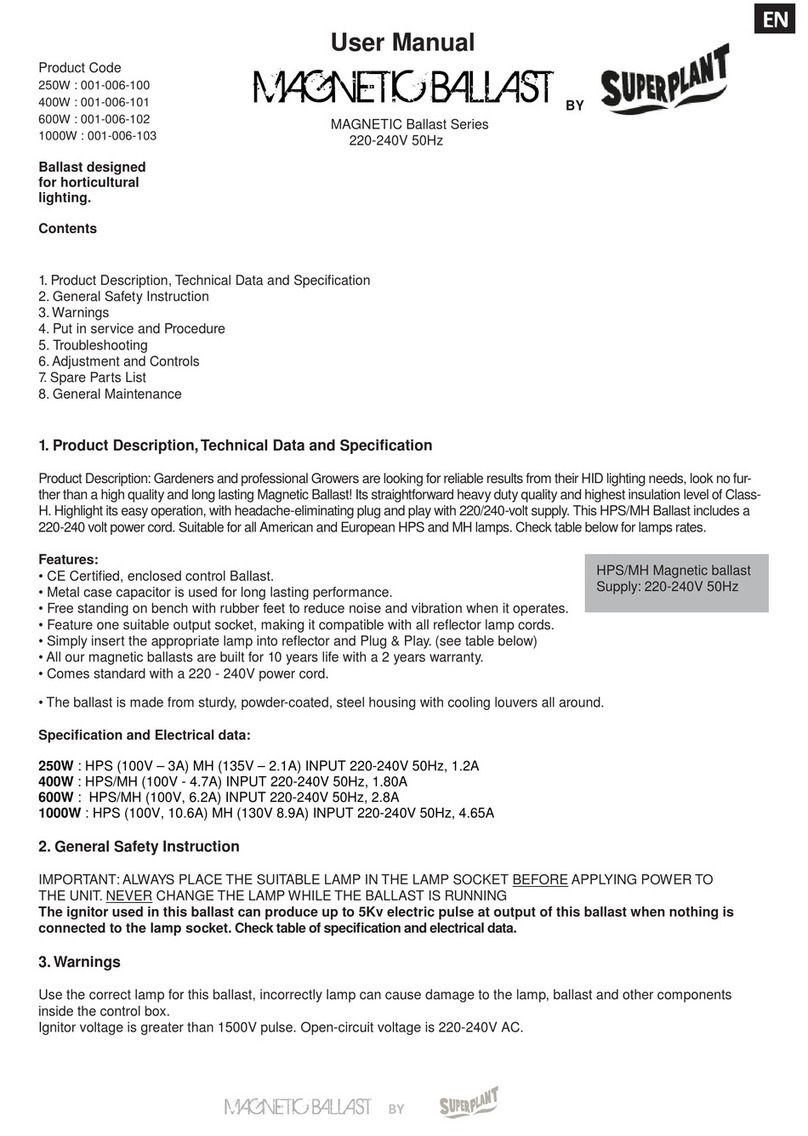 Superplant MAGNETIC Ballast Series user manual