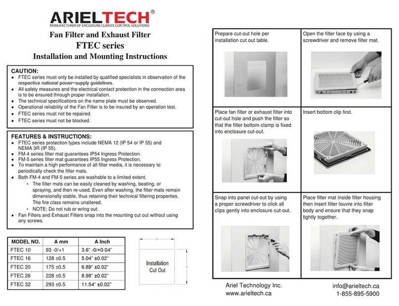 ARIELTECH FTEC Series Installation and mounting instructions