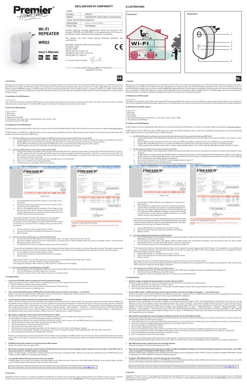 Eldap Premier WR02 user manual