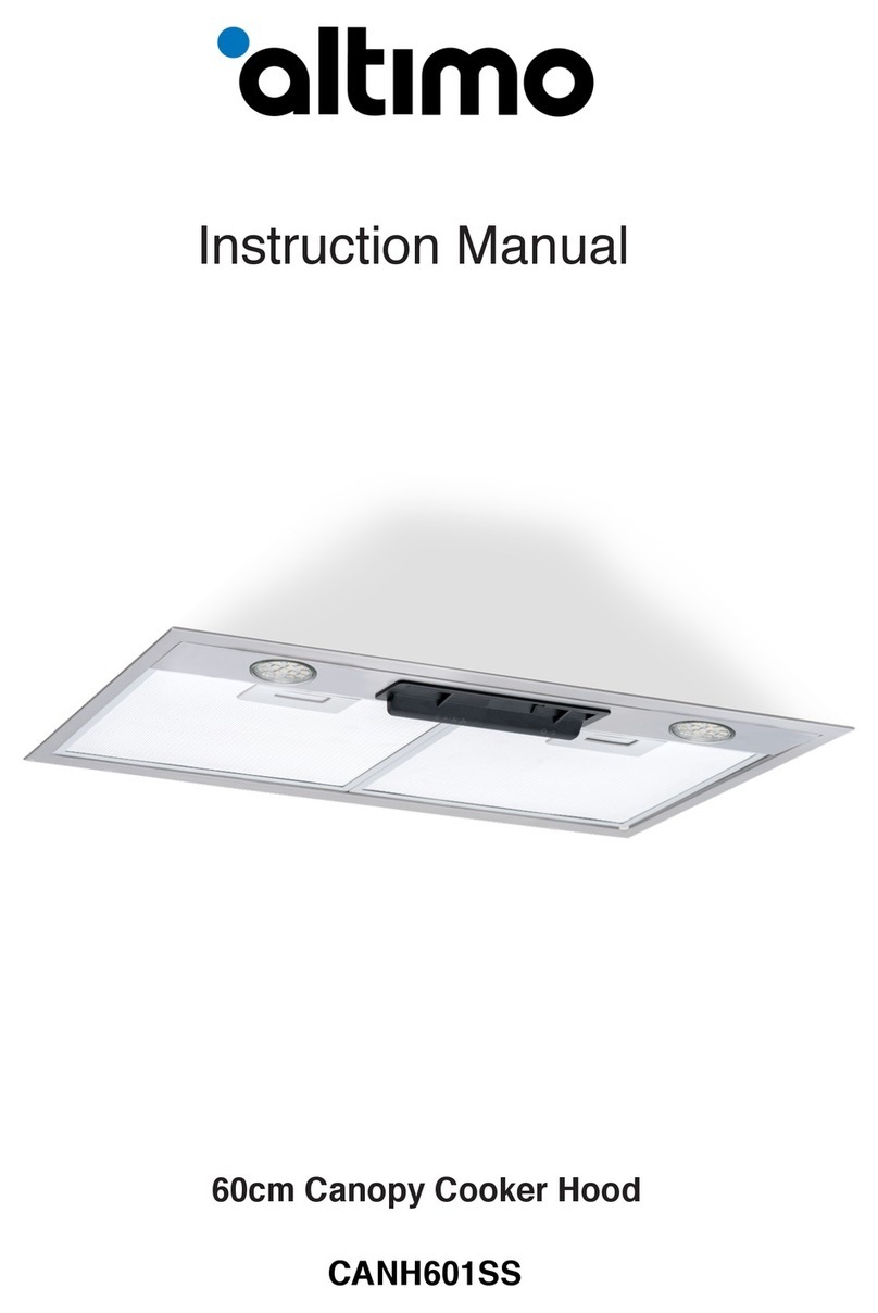 altimo CANH601SS instruction manual