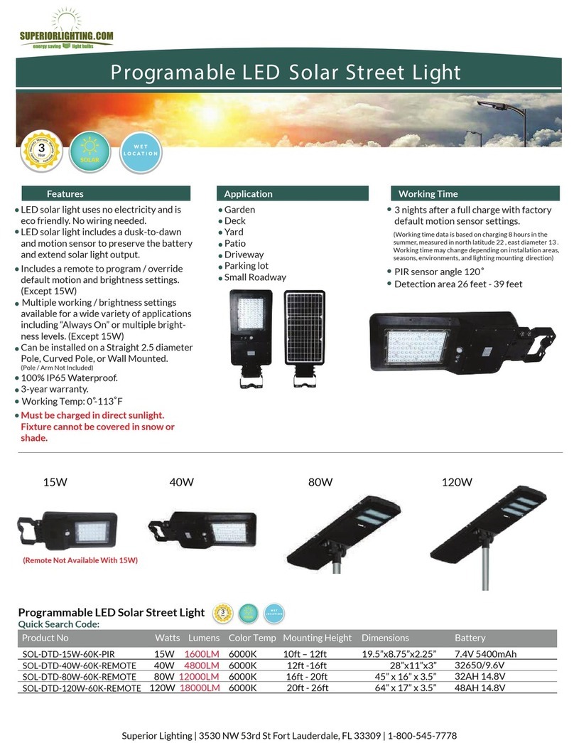 Superior Lighting SOL-DTD-15W-60K-PIR quick start guide