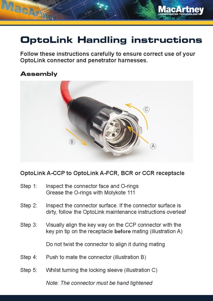 MacArtney OptoLink A-CCP User manual