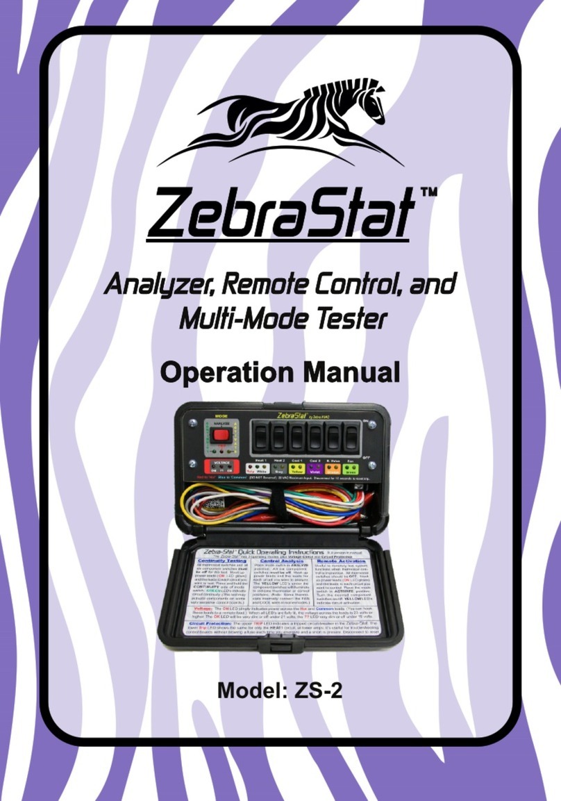 ZebraStat ZS-2 Operation manual