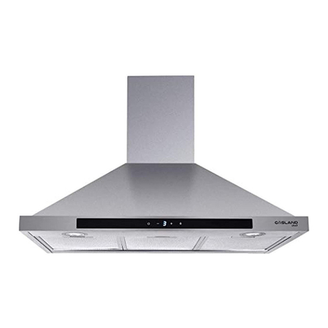 GASLAND chef PR30SP User manual