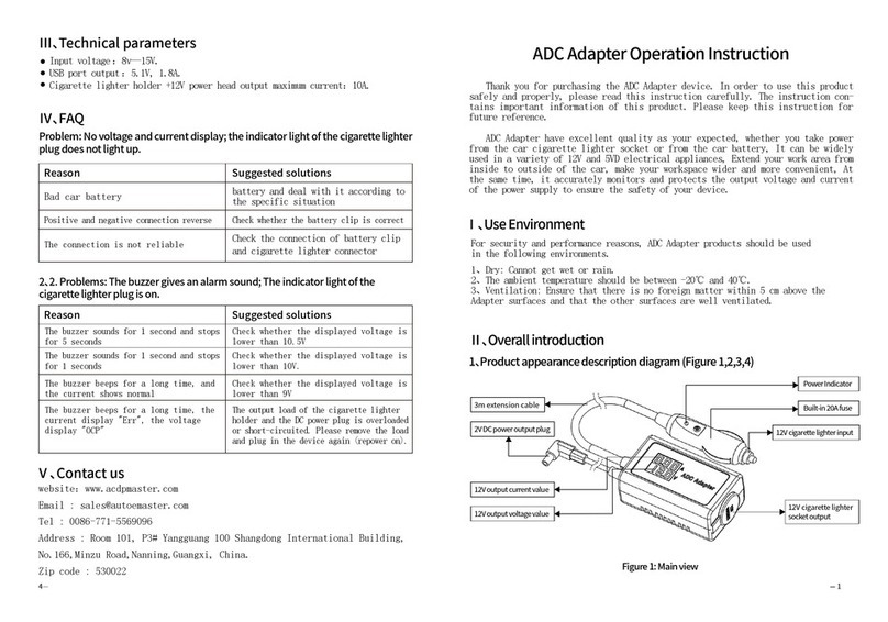 Yanhua ADC Adapter operation instruction