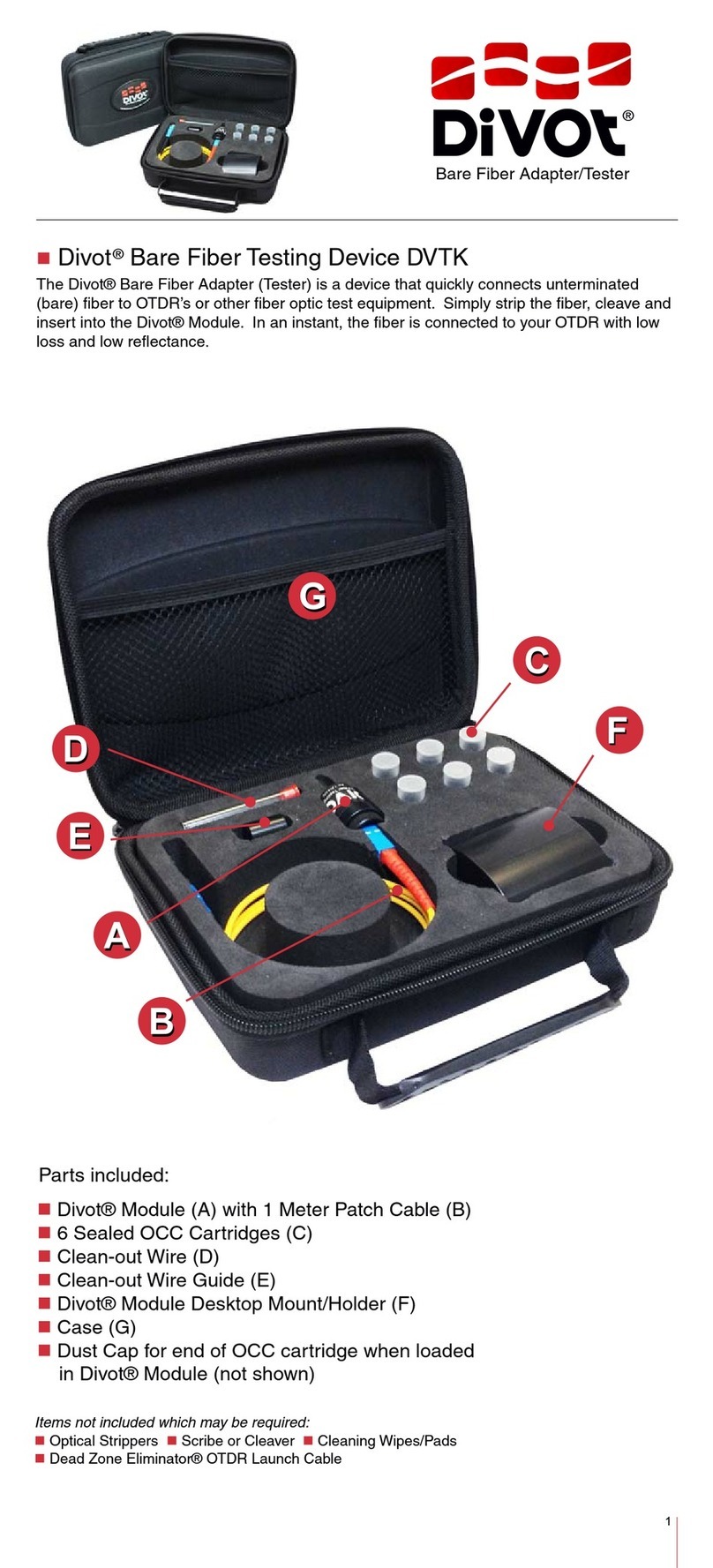 Divot DVTK Quick user guide