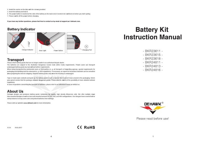 DEHAWK BKR23611 instruction manual