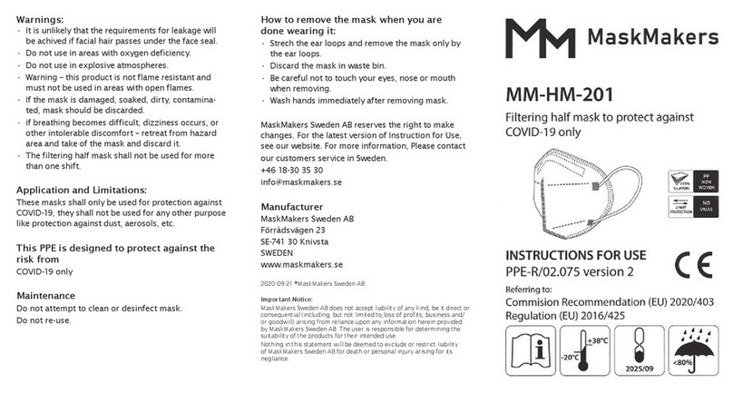MaskMakers MM-HM-201 Instructions for use