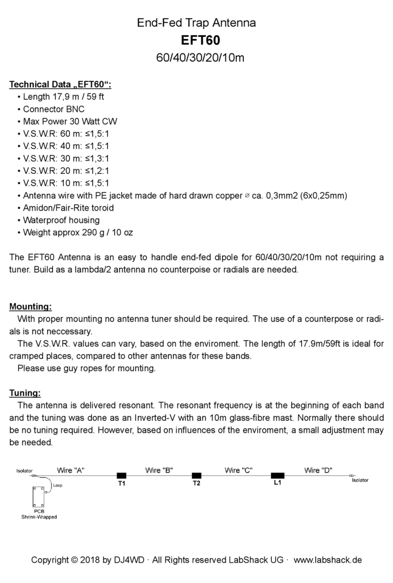 LabShack EFT60 User manual
