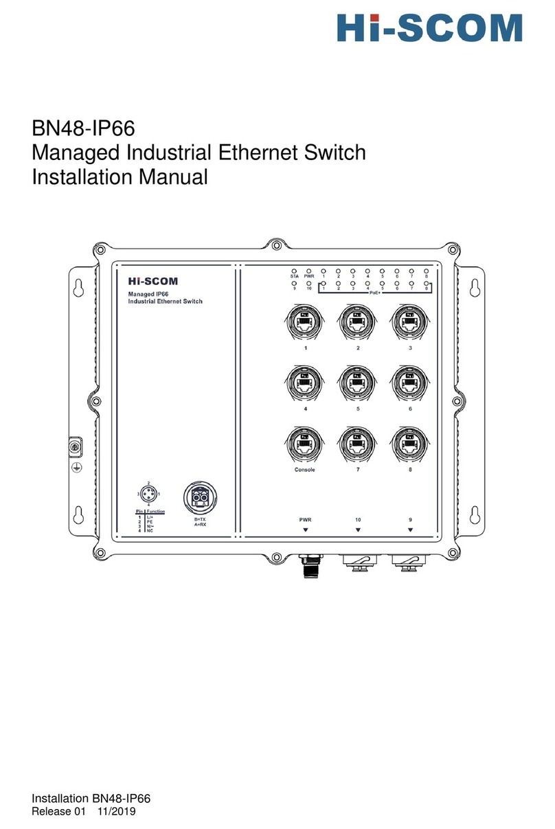 Hi-SCOM BN48-IP66 installation manual