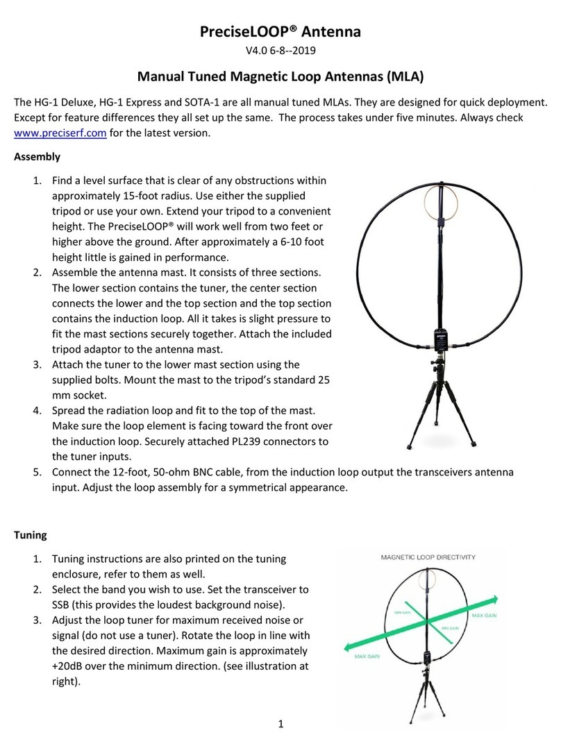 PreciseLOOP HG-1 Deluxe quick start guide