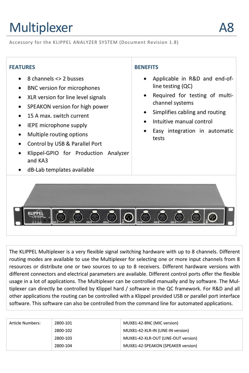 KLIPPEL MUX81-42-BNC manual