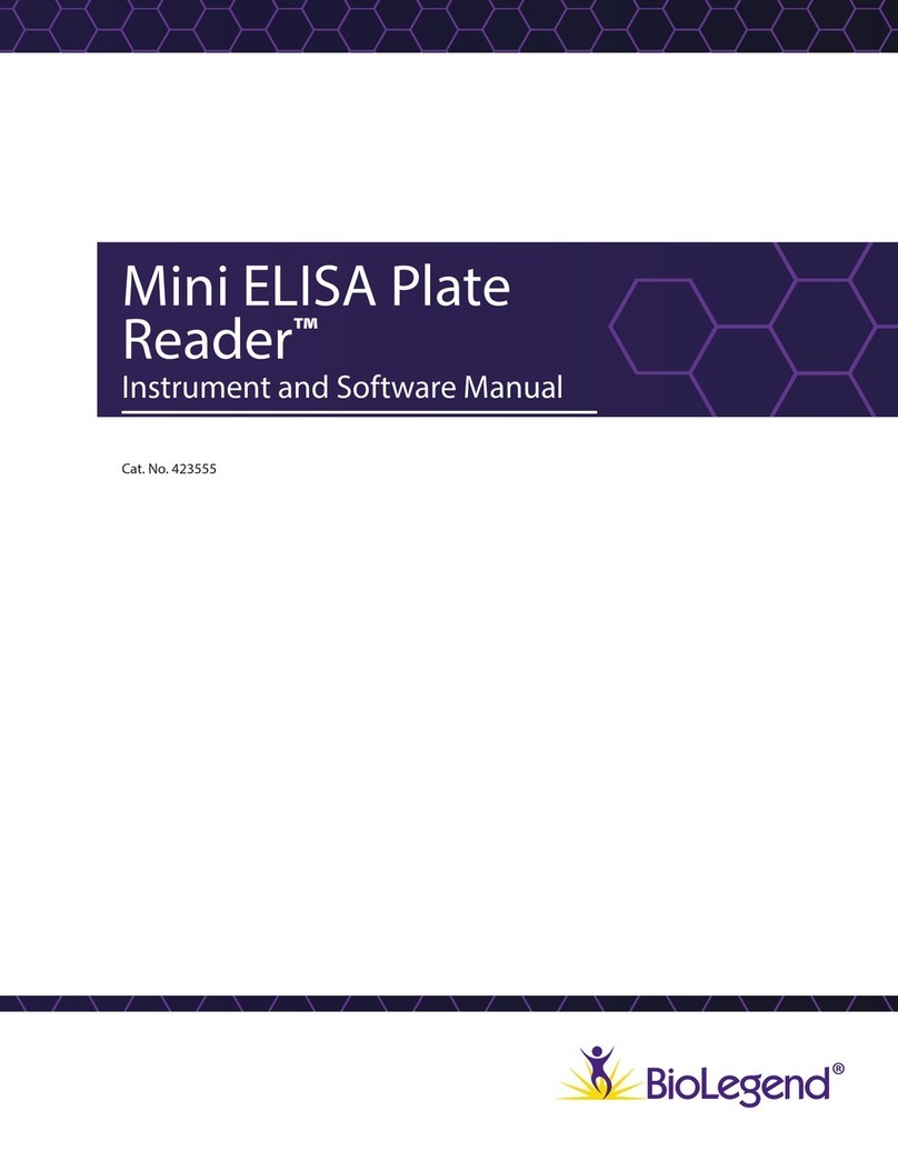 BioLegend Mini ELISA Plate Reader Installation and software manual