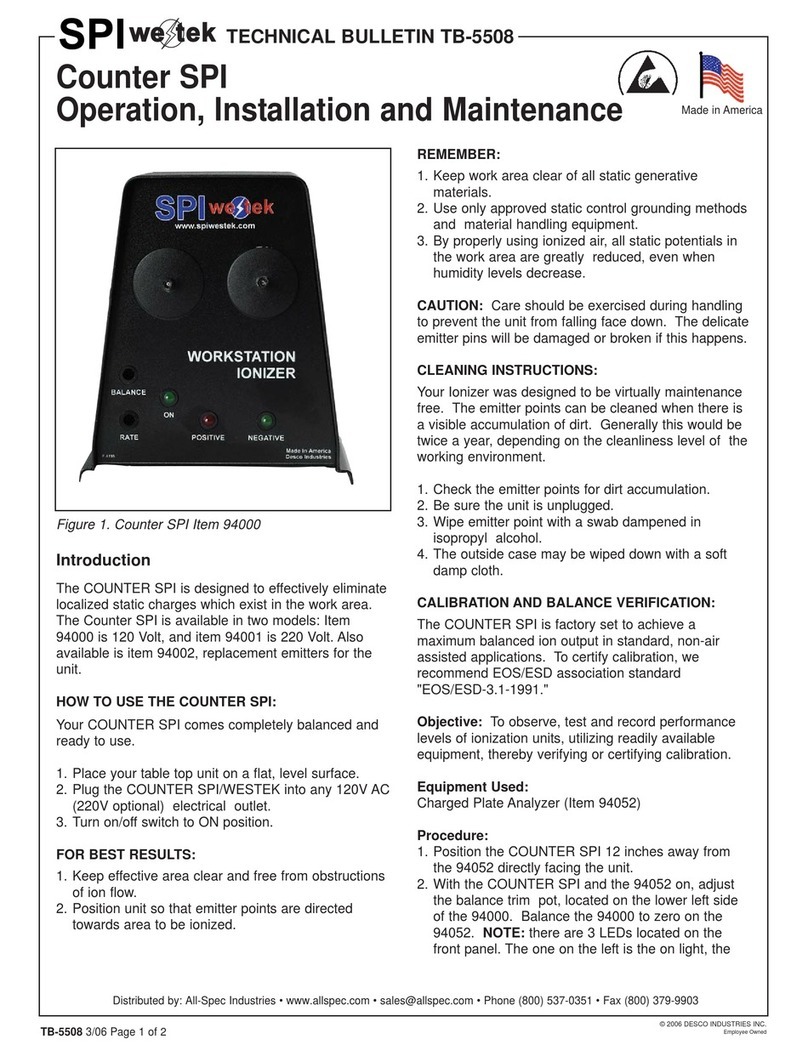 SPI Westek Counter SPI Instruction Manual