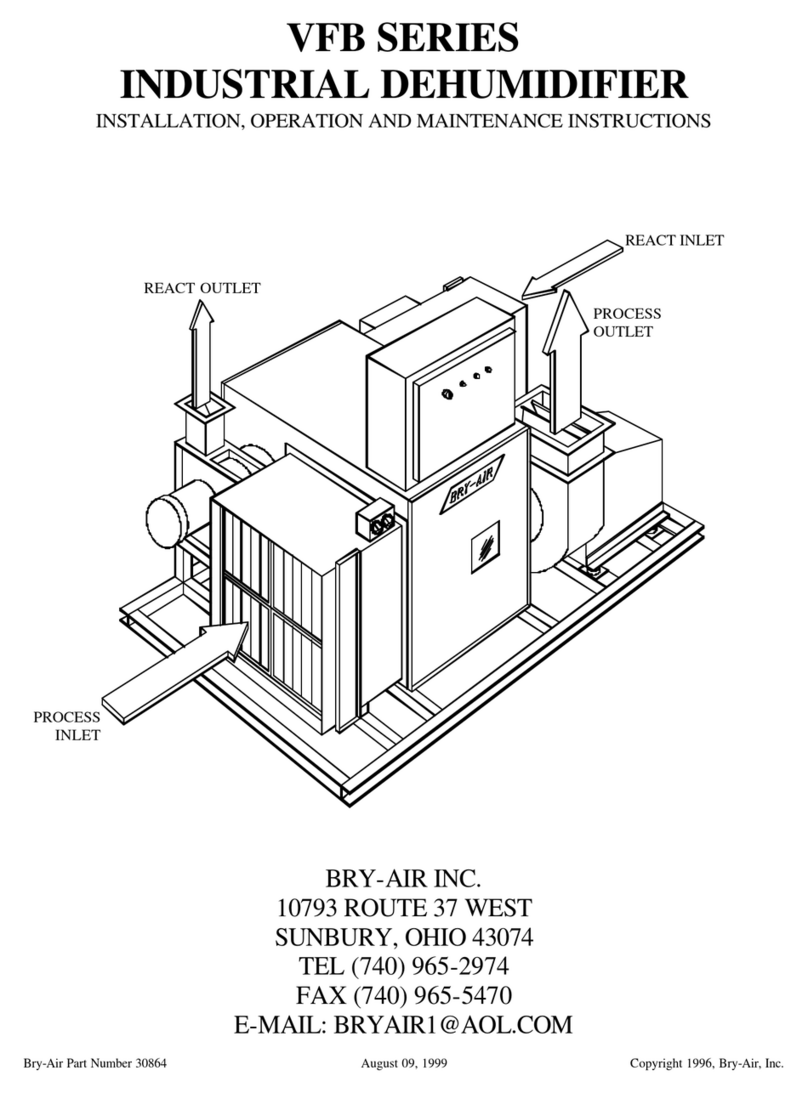 BRY-AIR VFB Series Installation, operation and maintenance instructions