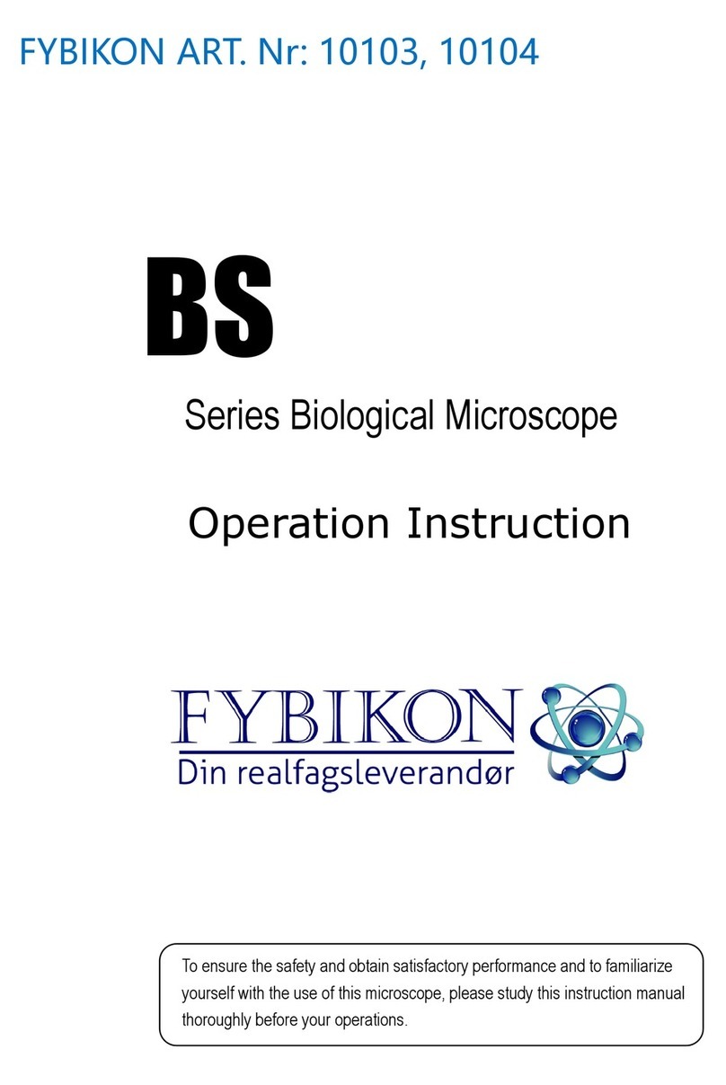 FYBIKON BS Series operation instruction