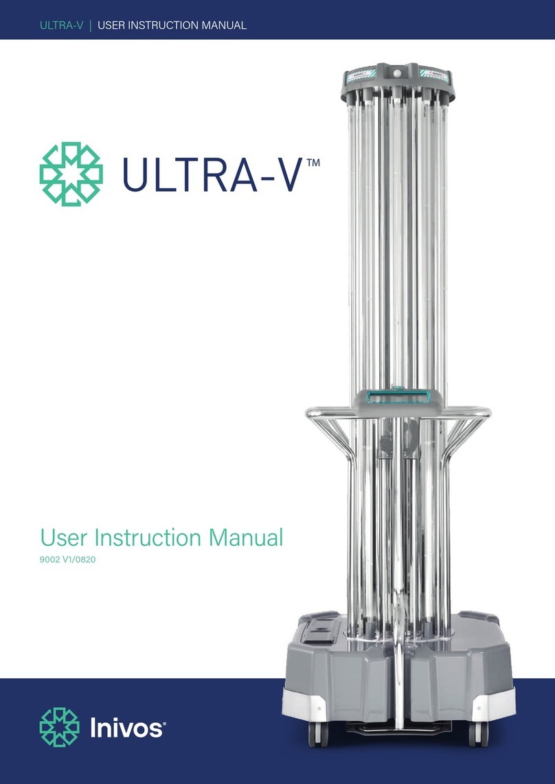 Inivos ULTRA-V User instruction manual