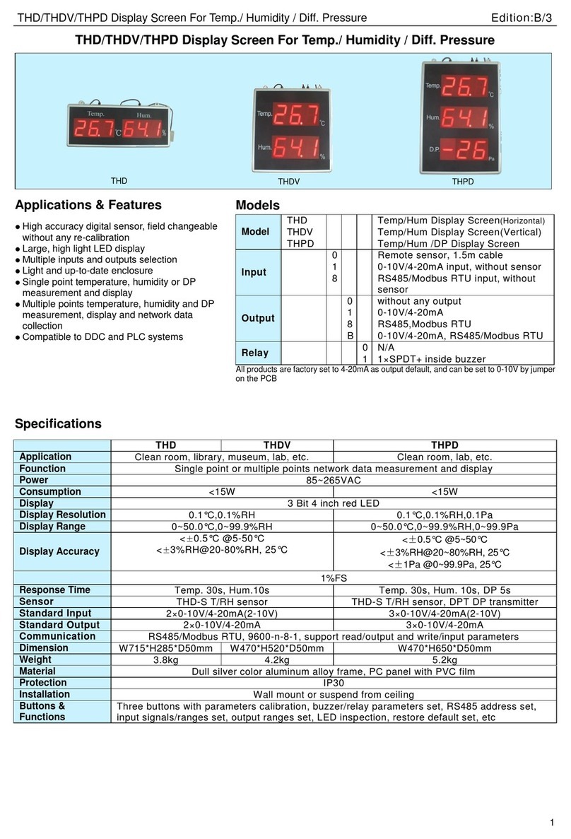 TEREN THD quick start guide