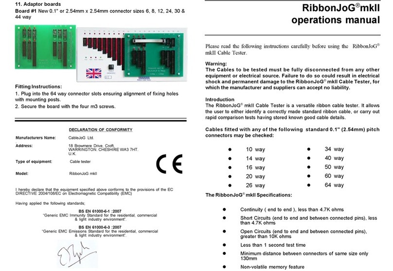 RibbonJoG Mk II Operation manual