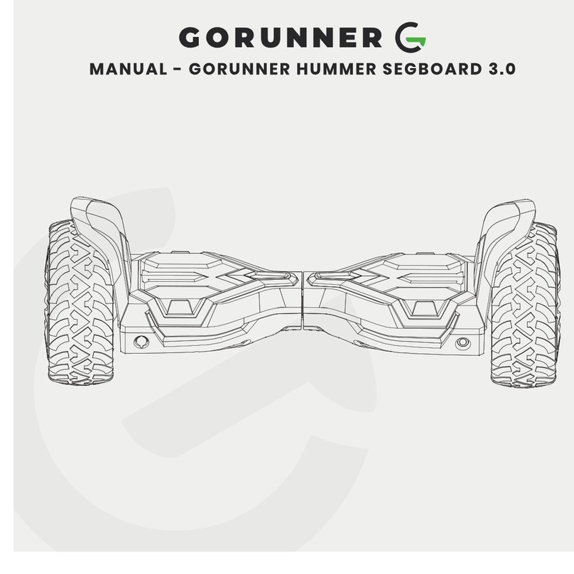 GORUNNER HUMMER SEGBOARD 3.0 manual