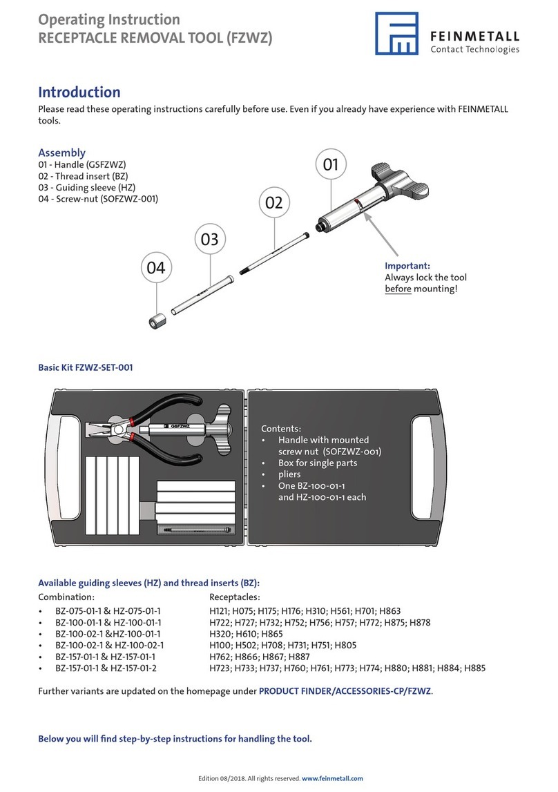 FEINMETALL FZWZ User manual