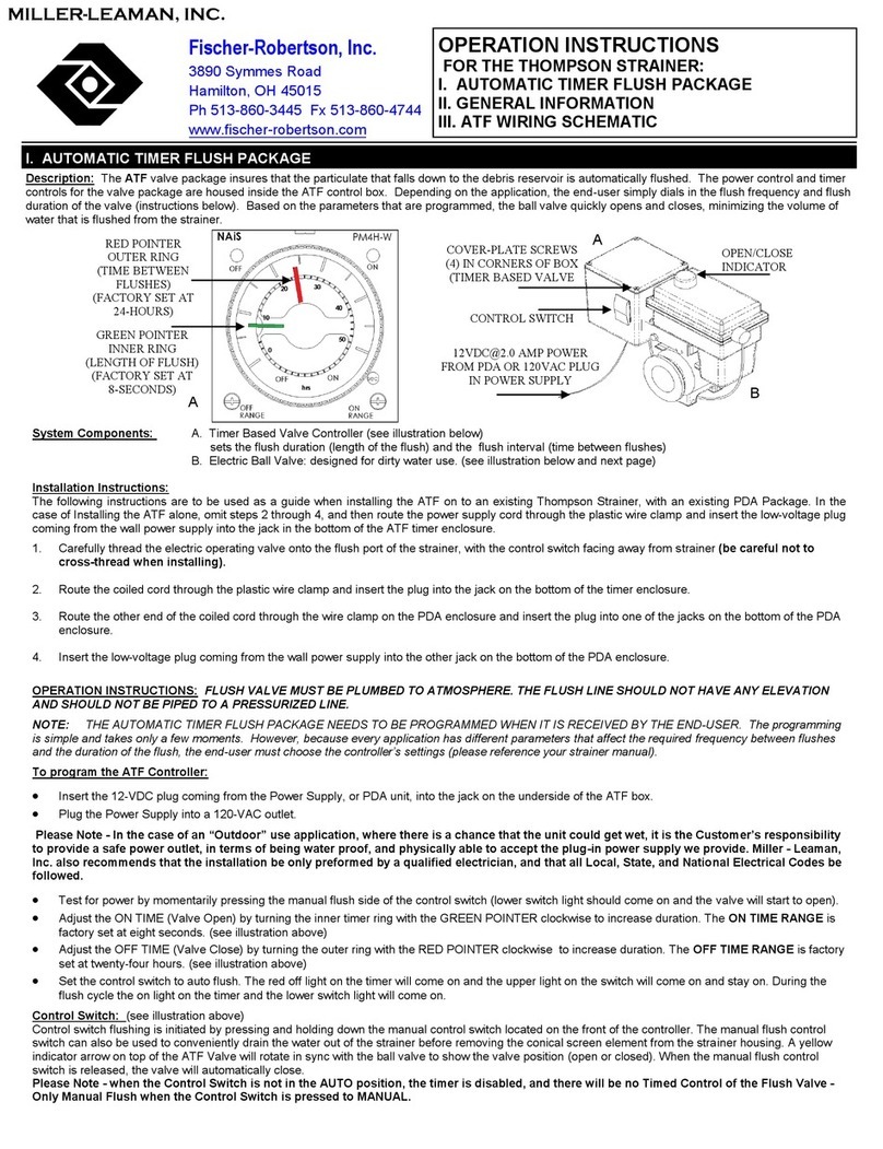 Miller-Leaman ATF Series User manual