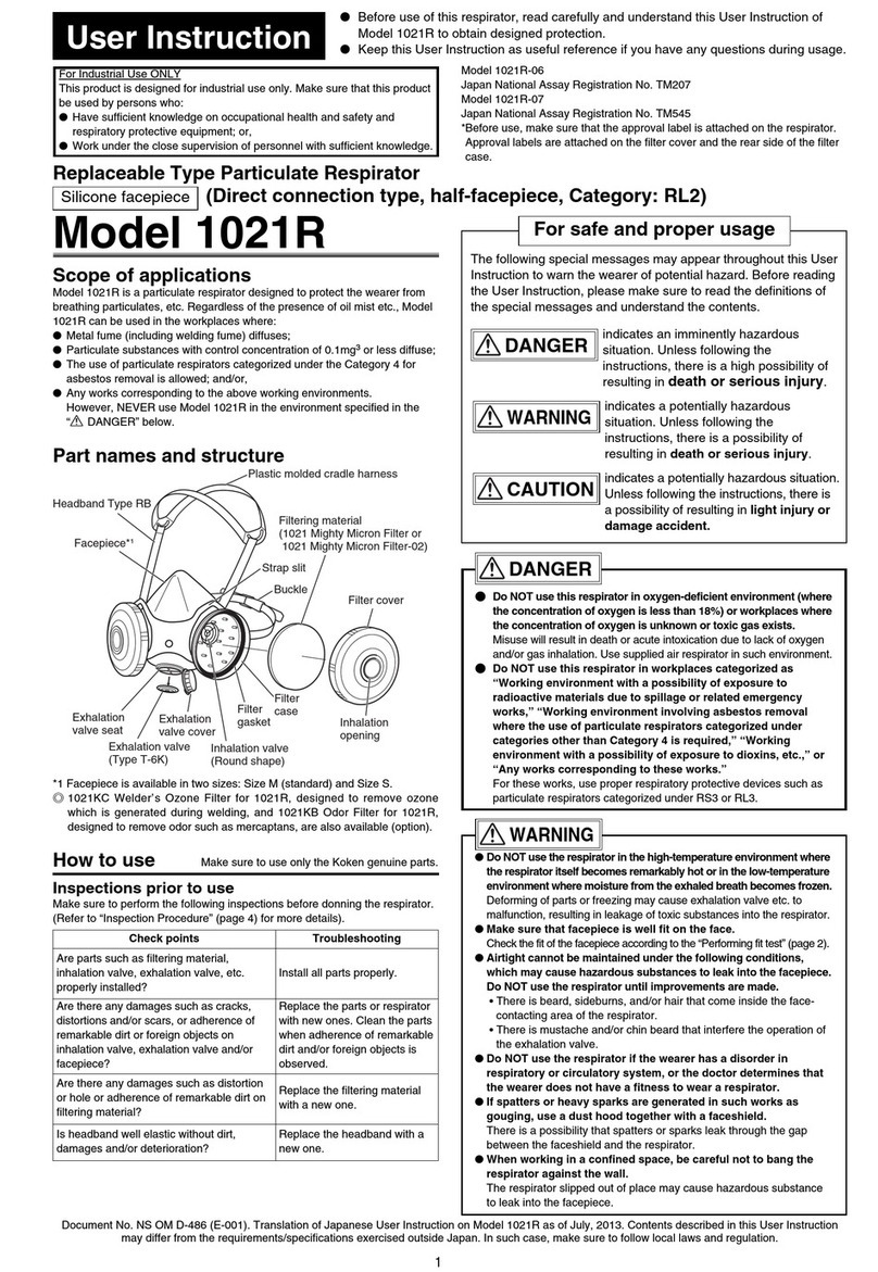 KOKEN 1021R-06 User instruction