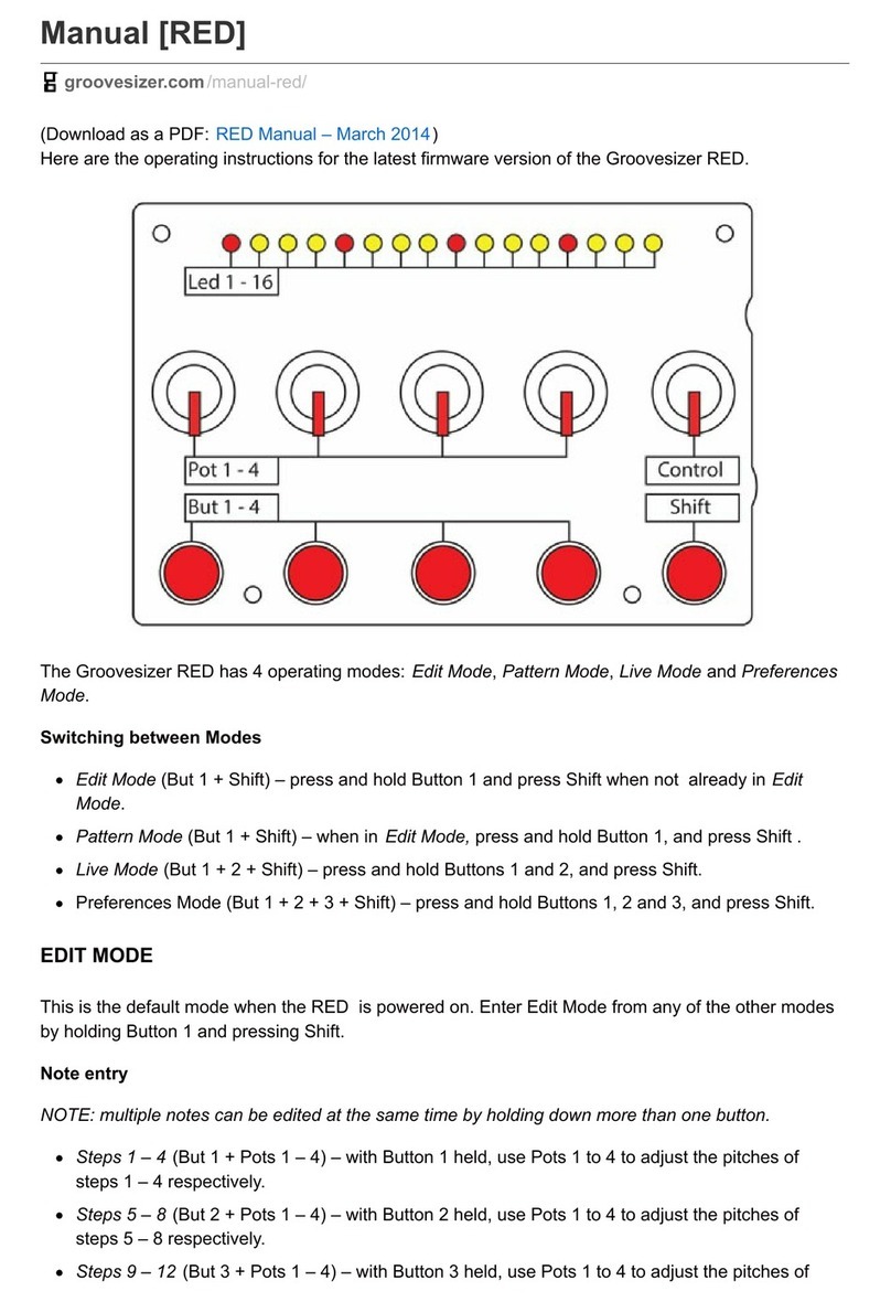 Groovesizer RED manual