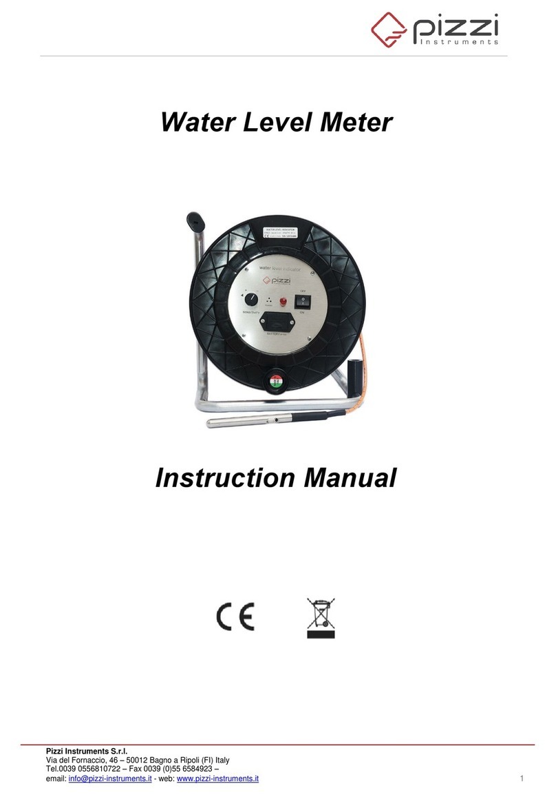 pizzi instruments Water Level Meter instruction manual