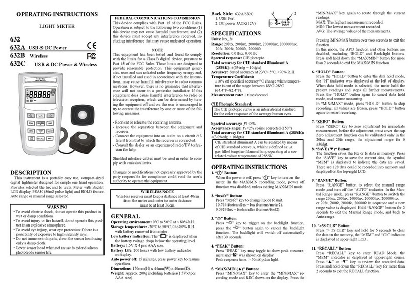 TASI 632 User manual
