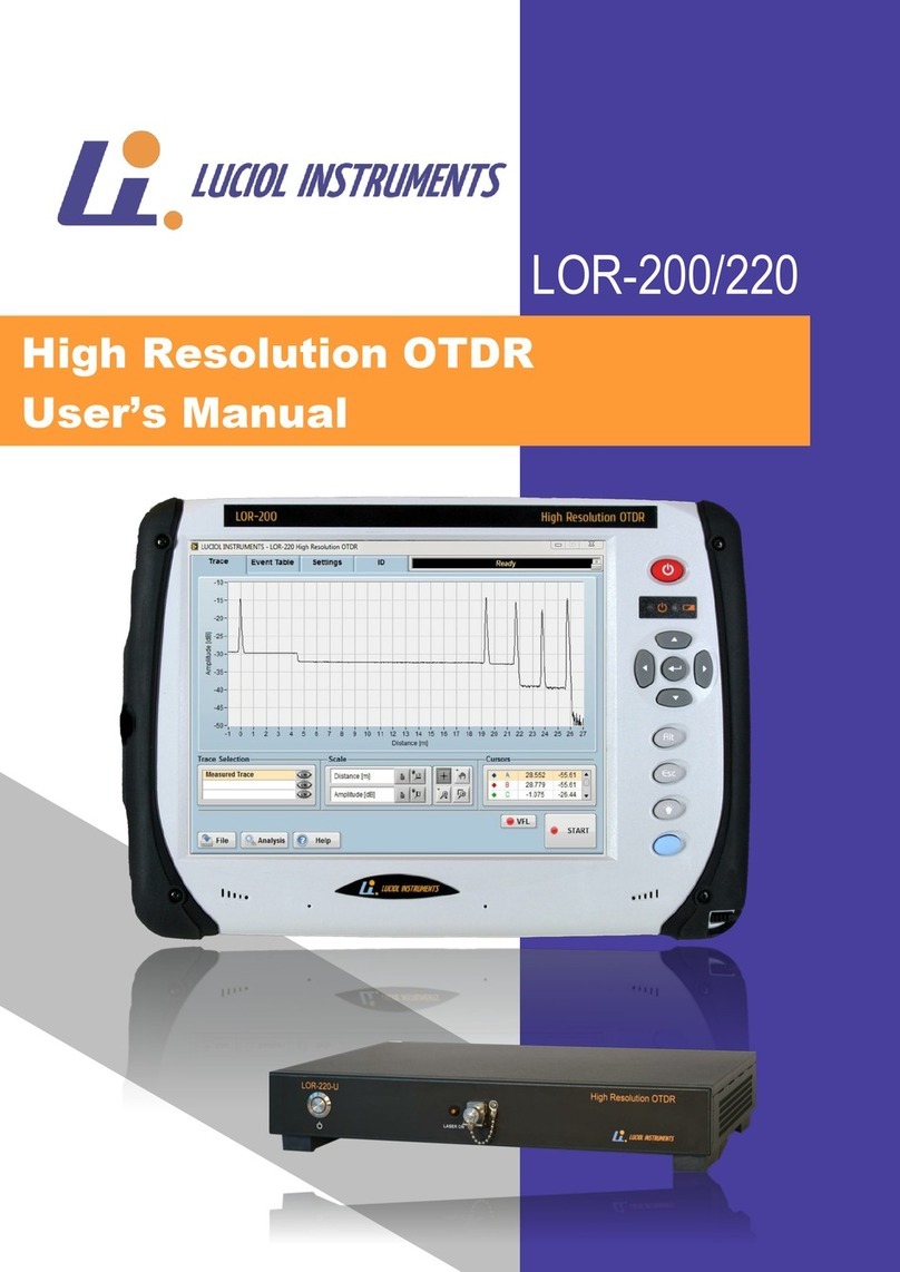 Luciol Instruments LOR-200 user manual