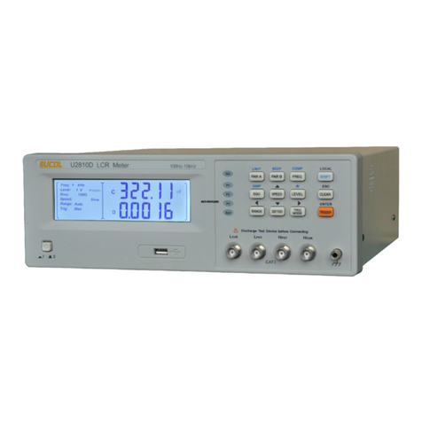 EUCOL U2810D User manual