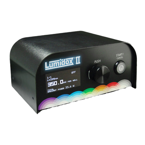 Analytical Sales & Services Lumidox II User manual