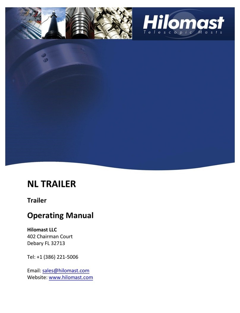 Hilomast NL operating manual
