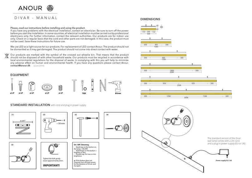 Anour DIVAR quick start guide