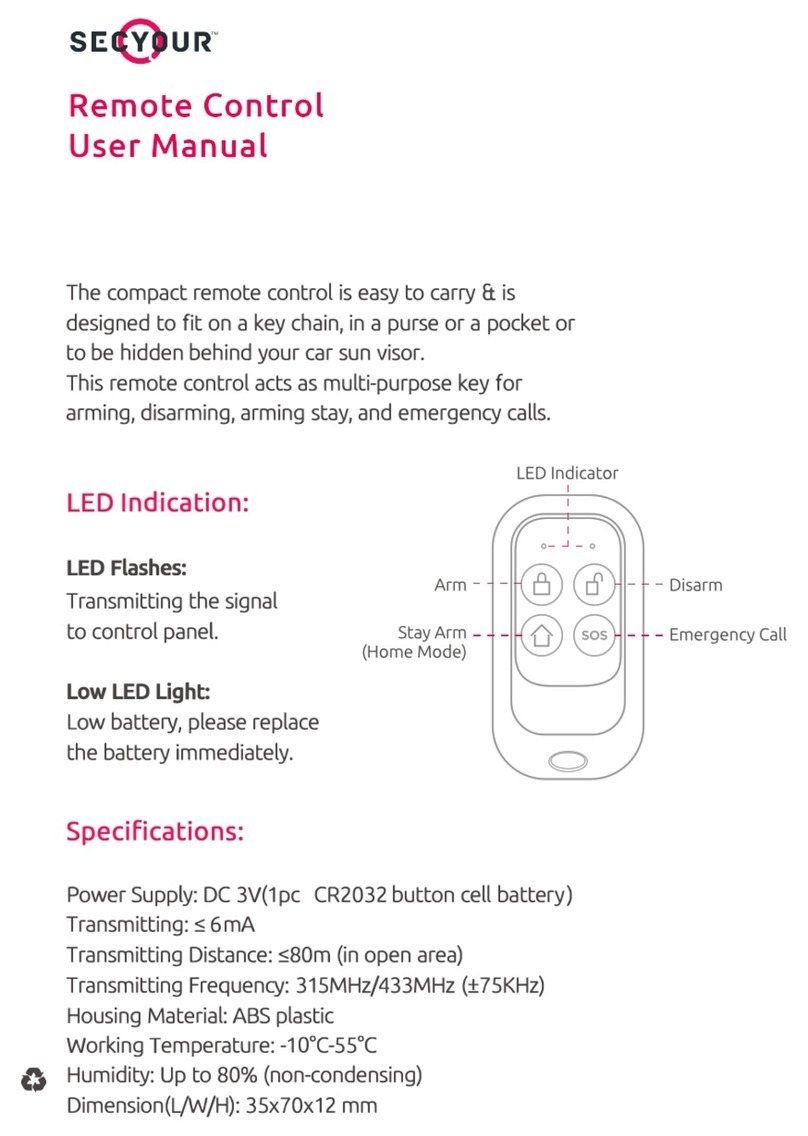 SECYOUR Remote Control User manual