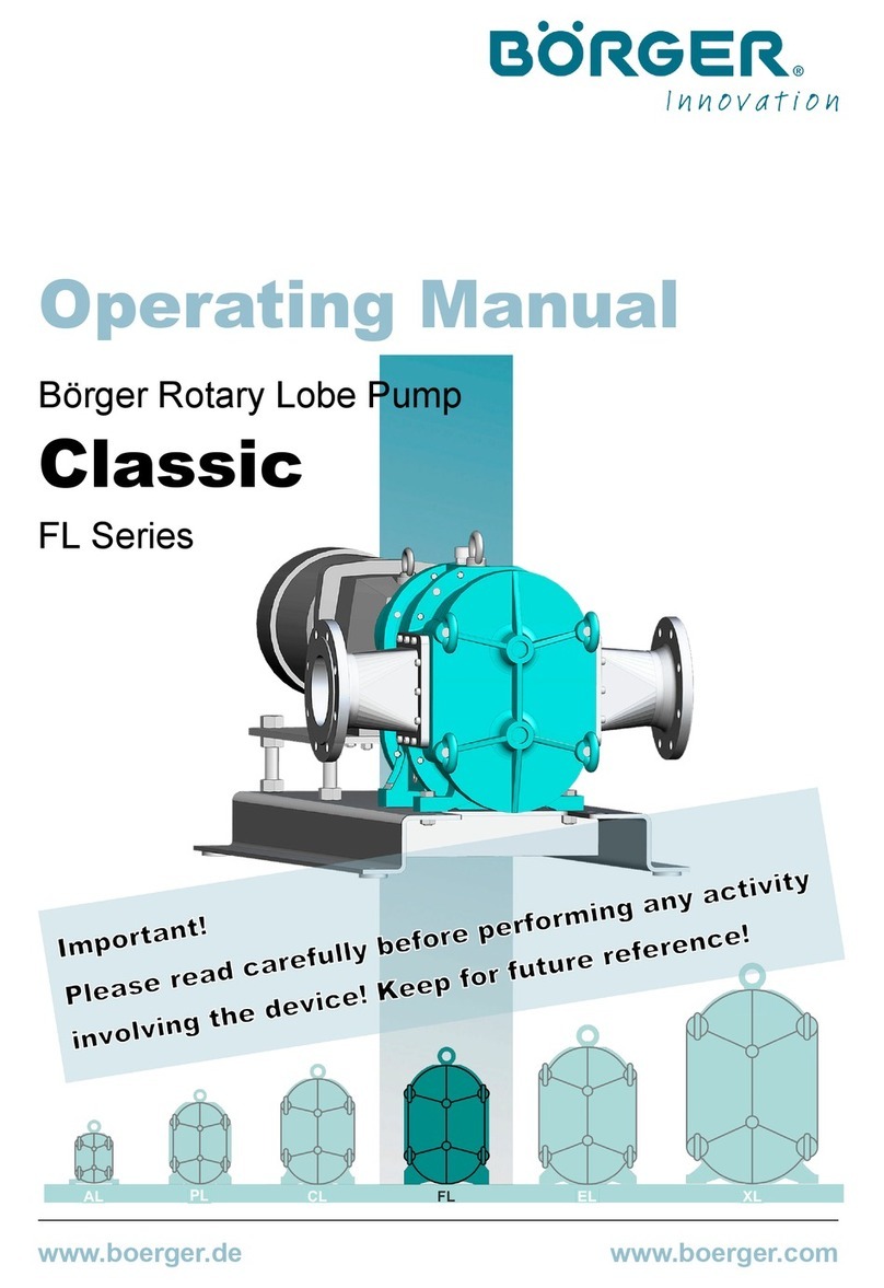 Borger Classic FL Series User manual