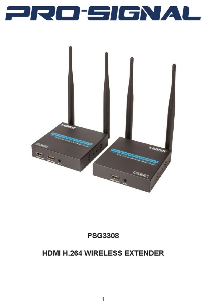PRO SIGNAL PSG3308 manual