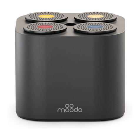 Agan Aroma Moodo manual
