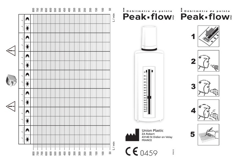 OLYS Peak Flow manual