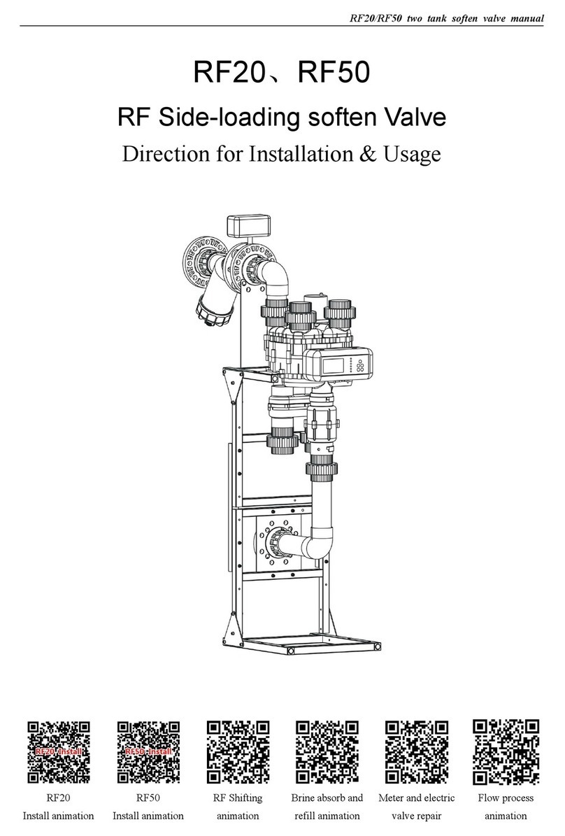 Binching RF20-10 Direction for Installation & Usage