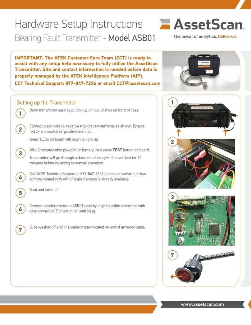 AssetScan ASB01 User manual
